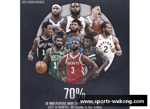 篮球巨星的声音：全球球员叫声调查与分析