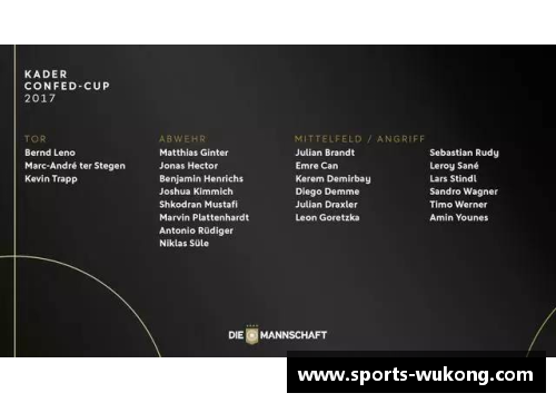 联合会杯球员名单：全面解读与关键分析